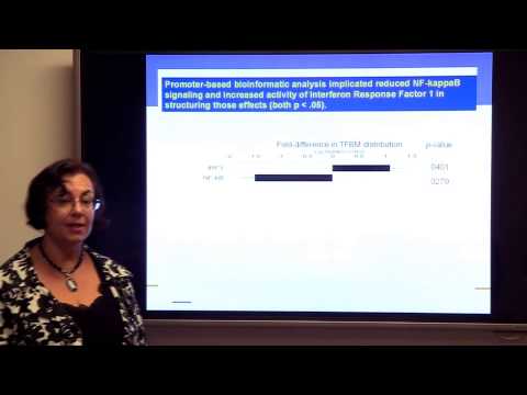 Recognizing and Addressing Caregiver Stress in Mental Health